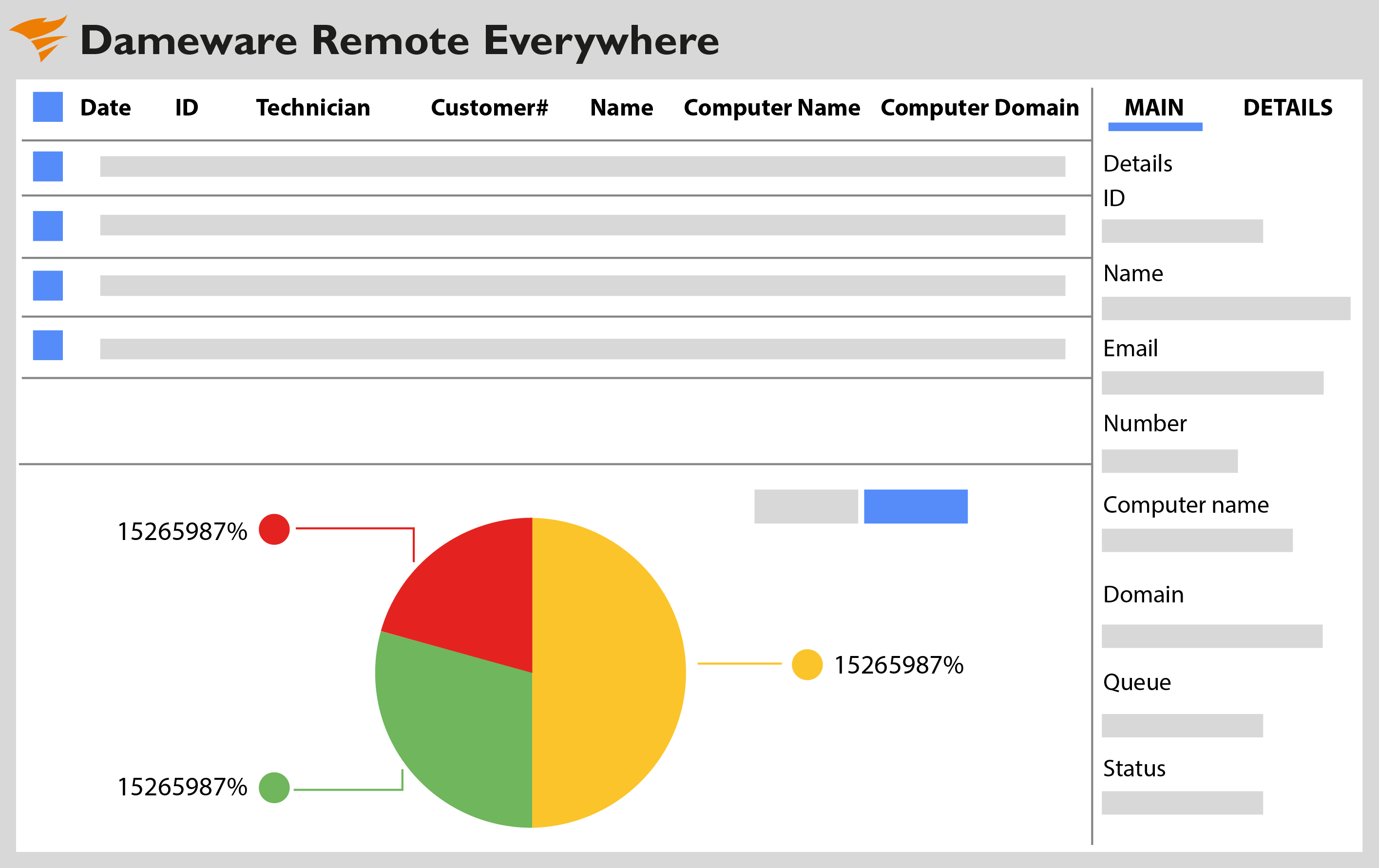 Solarwinds dameware что это